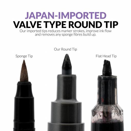 Cobre Rojo - Metallic Marker Gaahleri [3]