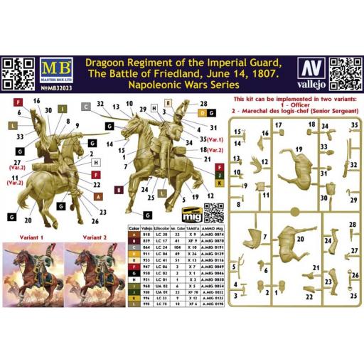 1/32 Dragoon Regiment of the Imperial Guard, Officer [1]