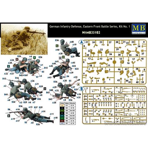 1/35 Defensa de Infanteria Alemana. Serie Batallas Frente del Este. Kit n.1 [1]