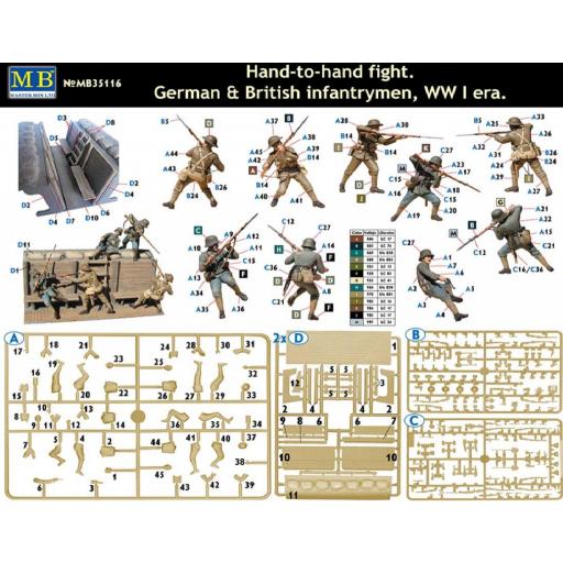 1/35 Lucha cuerpo a cuerpo. Infanterías Alemana y Británica. 1ªGM [1]
