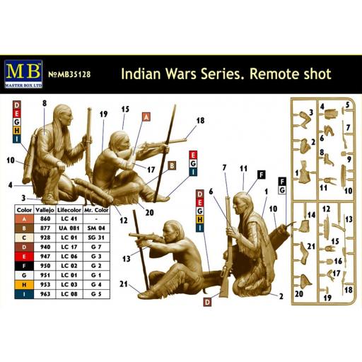 1/35 Remote Shot. Indian War Series [1]