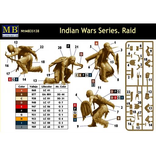 1/35 Raid. Indian War Series [1]