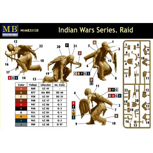 1/35 Raid,  Indian War Series [1]