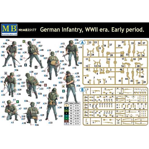 1/35 Infantería Alemana. Principio 2ª Guerra Mundial [1]