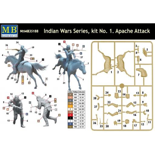 1/35 Apache Attack. Indian War Series nº1 [1]