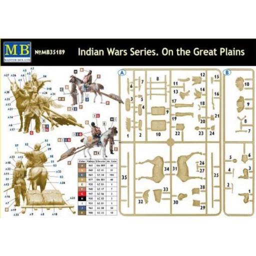 1/35 On the Great Plains. Indian War Series  [1]