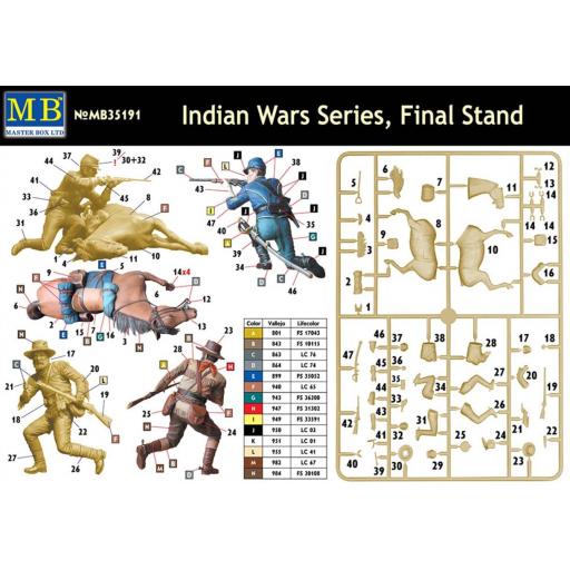 1/35 Final Stand. Indian War Series  [1]