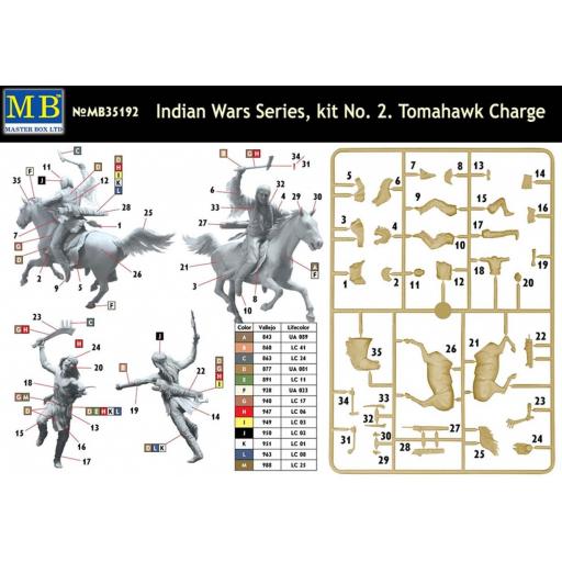 1/35 Tomahawk Charge. Indian War Series nº2 [1]