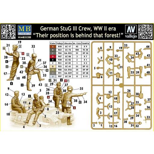 1/35 German Stug III Crew [1]