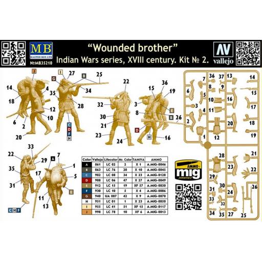 1/35 Wounded Brother. Indian War Series, XVIII Century. Kit nº2 [1]