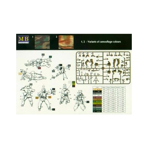 1/35 Ametralladores Alemanes. Frente del Este. Kurland 1944 [1]