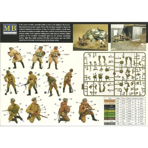 1/35 Infantería Rusa, Korsun-Shevchenkovskiy 1944 - "Foto para el periódico" [1]