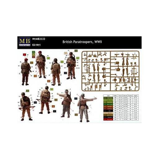 1/35 Paracaidistas Británicos, Operación Market Garden 1944, "Donde está el puente Damn?" [1]