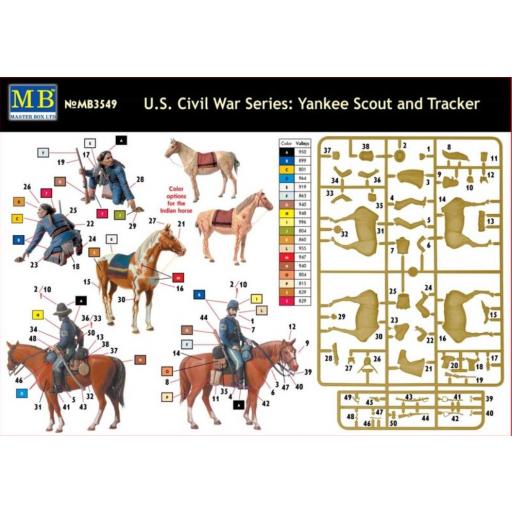 1/35 Yankee Scout And Tracker. U.S. Civil War Series [1]