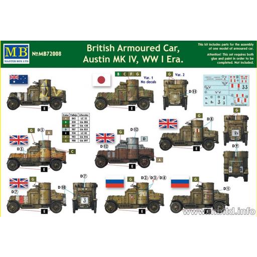1/72 Austin Mk.IV. British Armored Car WWI [1]