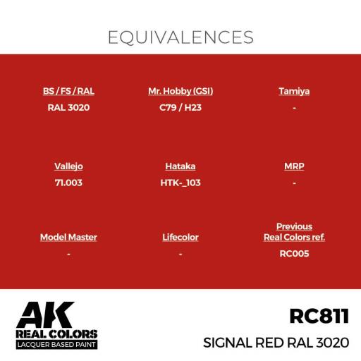 RC811 - Rojo Señal - Signal Red RAL 3020 17 ml. [2]