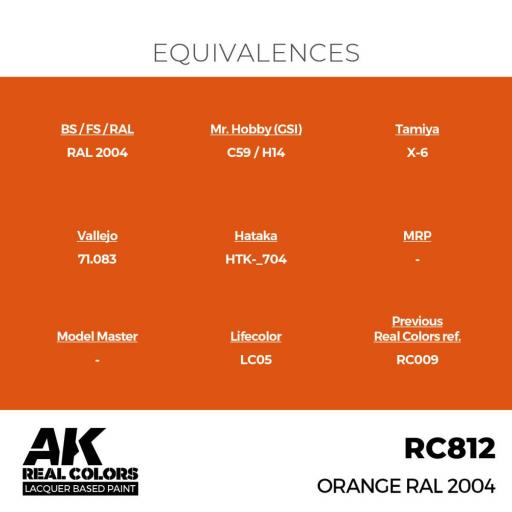 RC812 - Naranja - Orange RAL 2004 17 ml. [2]