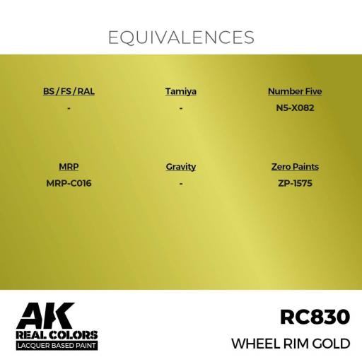 RC830 - Dorado Llantas  - Wheel Rim Gold 17 ml, [2]