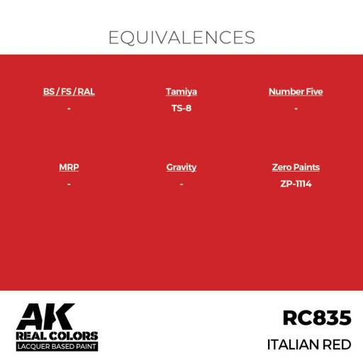 RC835 - Rojo Italiano - Italian Red 17 ml. [2]