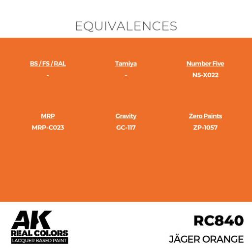 RC840 - Naranja Jägermeister - Jäger Orange 17 ml. [2]