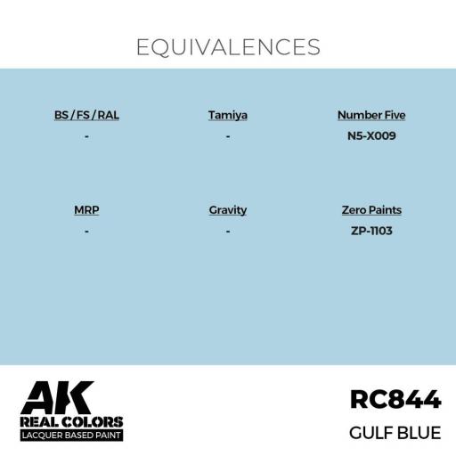 RC844 - Azul Celeste Gulf - GULF Blue 17 ml. [2]