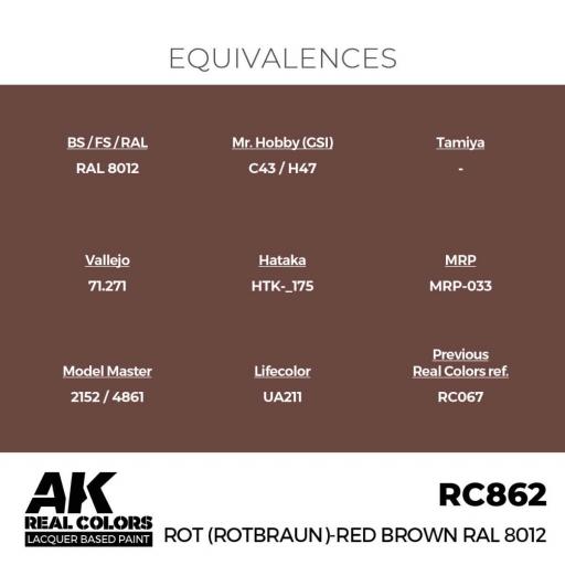 RC862 - Marrón Rojizo - Rot (Rotbraun)-Red Brown RAL 8012 17 ml. [2]