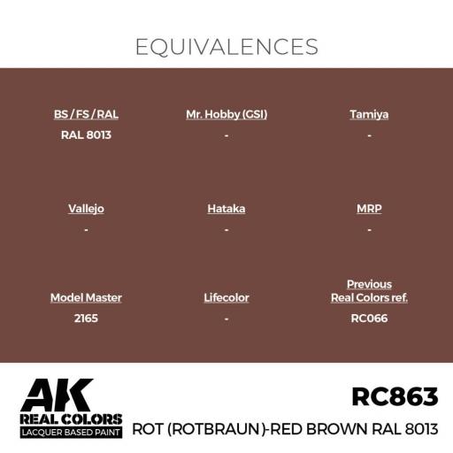 RC863 - Marrón Rojizo - Rot (Rotbraun)-Red Brown RAL 8013 17 ml. [2]