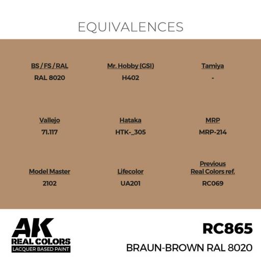 RC865 - Marrón - Brown RAL 8020 17 ml. [2]