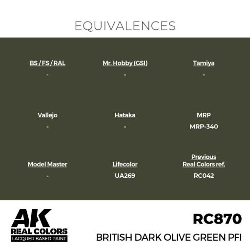 RC870 - Verde Oliva Oscuro Inglés - British Dark Olive Green PFI 17 ml. [2]
