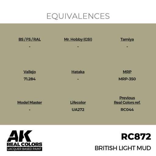 RC872 - Barro Inglés Claro - British Light Mud 17 ml. [2]