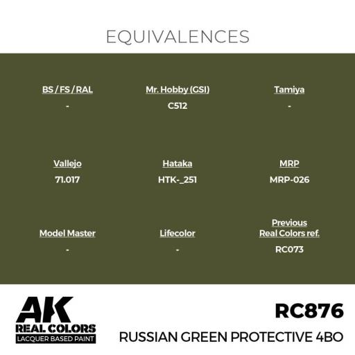 RC876 - Verde Protector Ruso - Russian Green Protective 4BO 17 ml. [2]