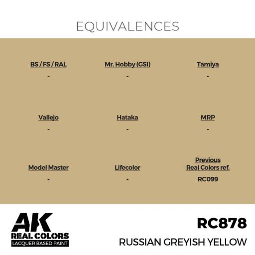 RC878 - Amarillo Agrisado Ruso - Russian Greyish Yellow 17 ml. [2]