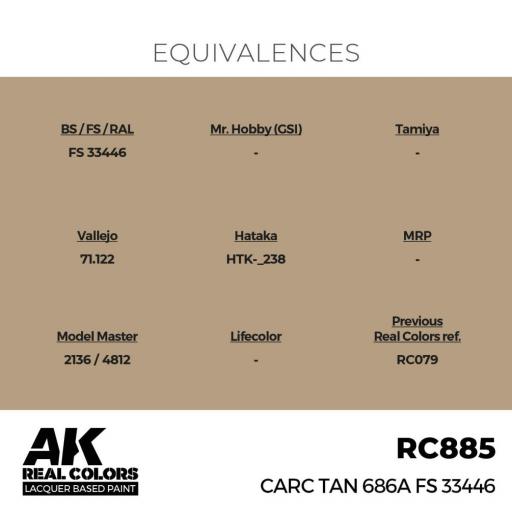 RC885 - CARC Tan 686A FS 33446 17 ml. [2]