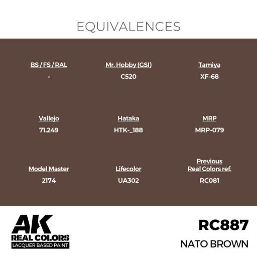 RC887 - Marrón OTAN - NATO Brown 17 ml. [2]