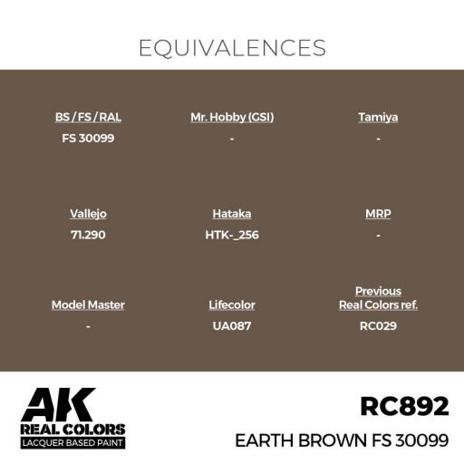 RC892 - Marrón Tierra - Earth Brown FS 30099  17 ml. [2]