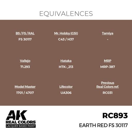 RC893 - Rojo Tierra - Earth Red FS 30117 17 ml. [2]