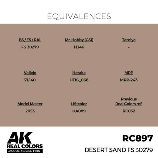 RC897 - Arena Desierto - Desert Sand FS 30279 17 ml. [2]