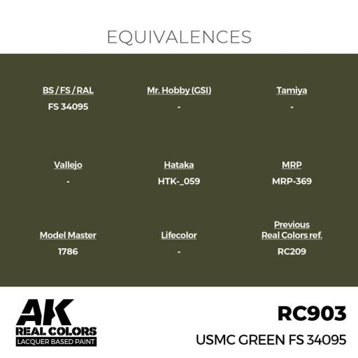 RC903 - Verde  USMC Green FS 34095 17 ml. [2]