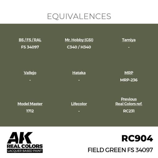 RC904 - Verde Campo - Field Green FS 34097 17 ml. [2]
