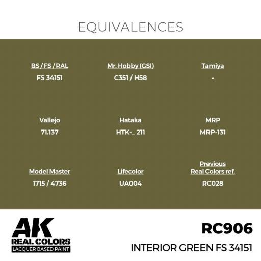 RC906 - Verde Interior - Interior Green FS 34151 17 ml. [2]