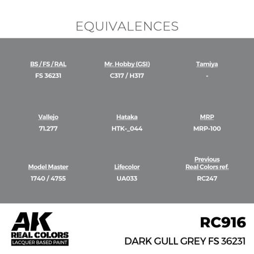 RC916 - Gris Gaviota Oscuro - Dark Gull Grey FS 36231 17 ml. [2]