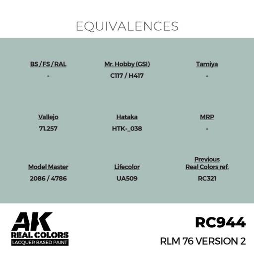 RC944 - RLM 76 Version 2 17 ml. [0]