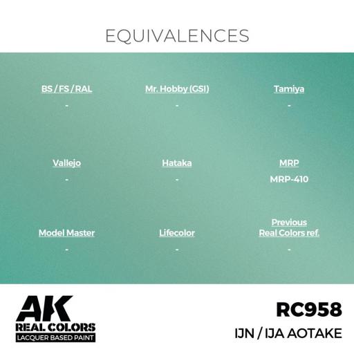 RC958 - IJN / IJA Aotake 17 ml. [2]