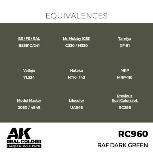 RC960 - Verde Oscuro - RAF Dark Green 17 ml. [2]