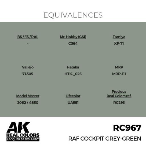 RC967 - Verde Gris Cabina - RAF Cockpit Grey-Green 17 ml. [2]