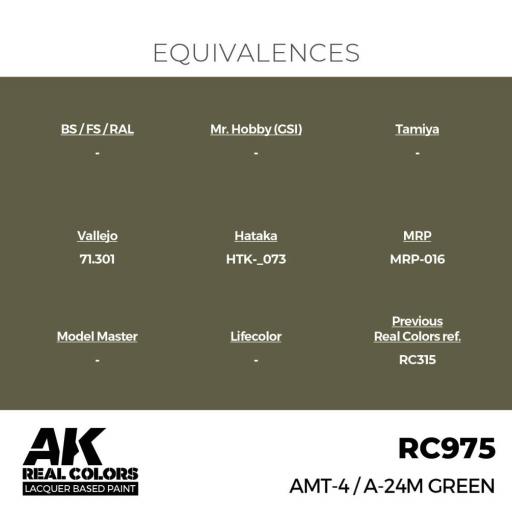 RC975 - AMT-4 / A-24M Verde - Green 17 ml. [2]