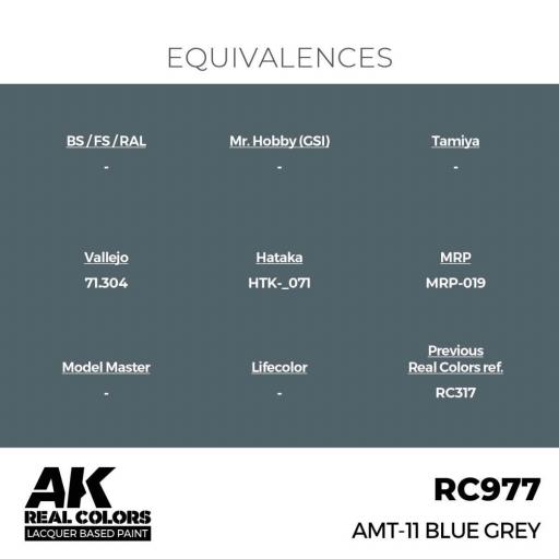 RC977 - AMT-11 Gris Azul - Blue Grey 17 ml. [2]