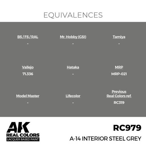 RC979 - A-14 Gris Acero - Interior Steel Grey 17 ml. [2]