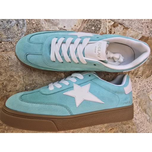 Zapatillas Findlay turquesa [6]