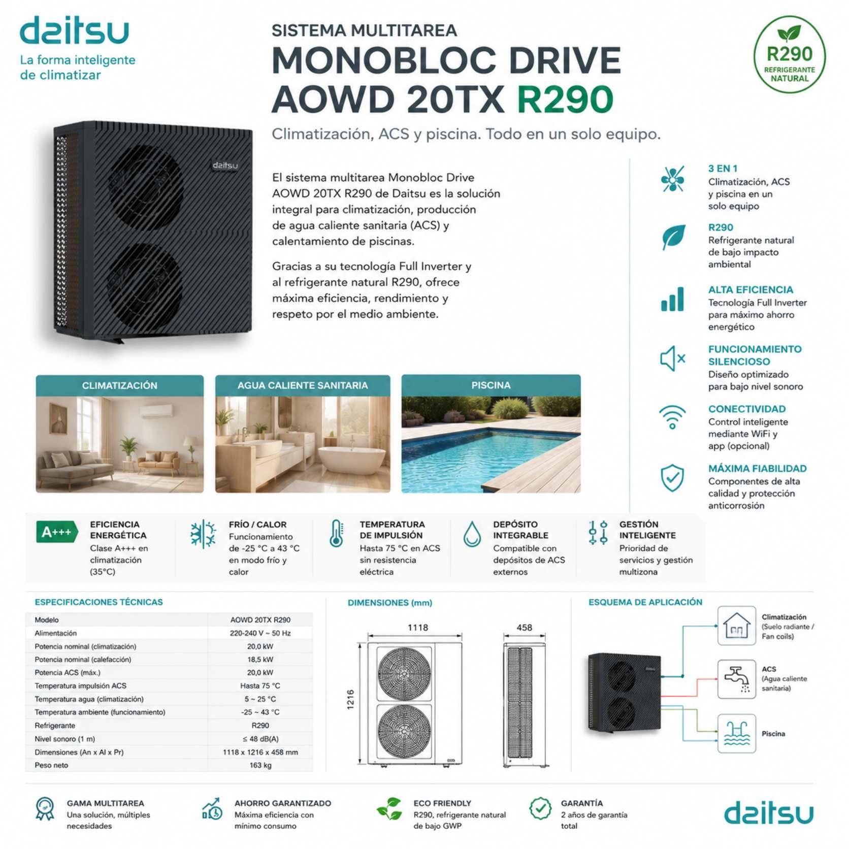 Sistema Multitarea Daitsu Monobloc Drive AOWD 20TX